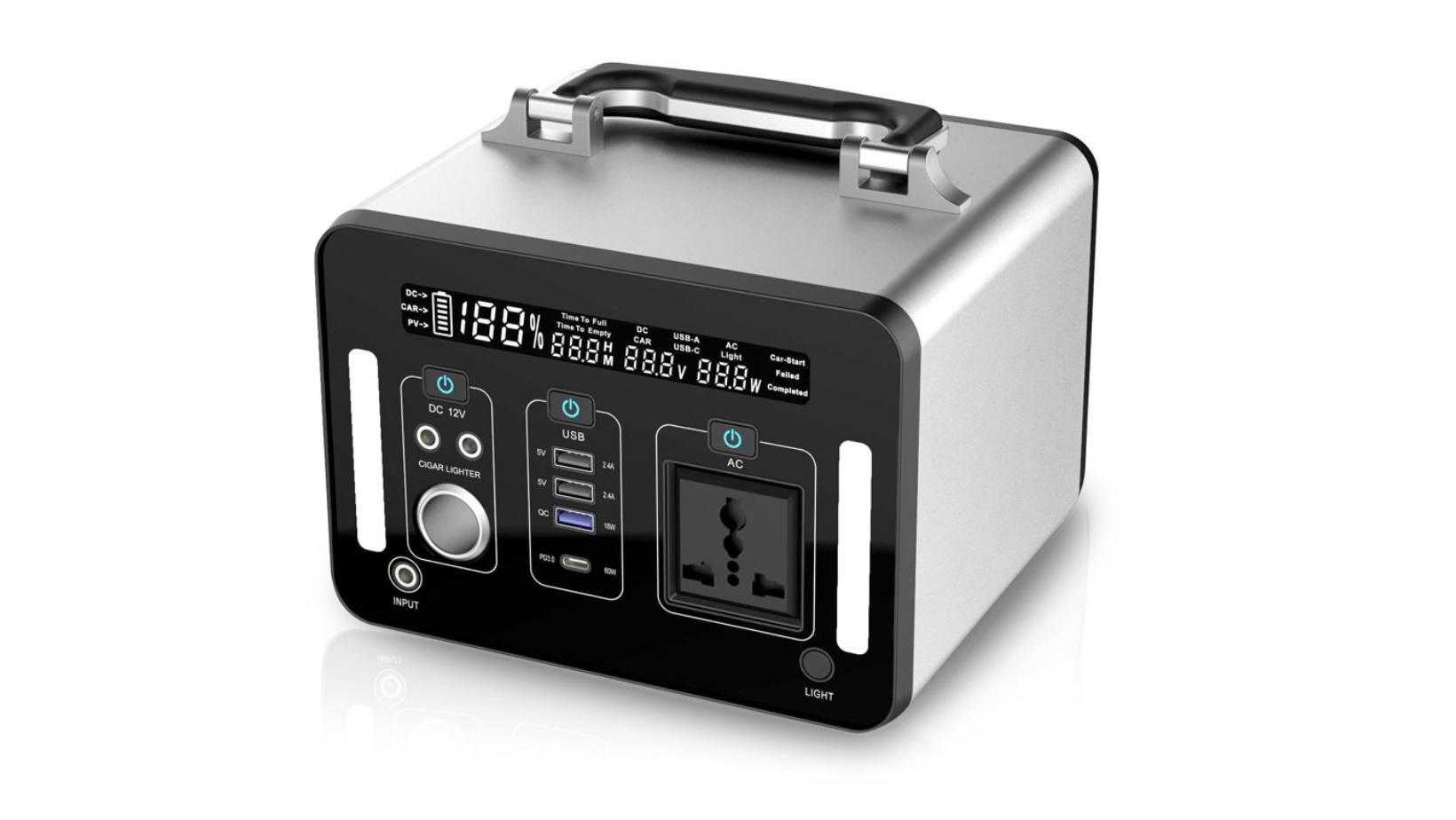 Why To Choose Imypower.Com for Buying Portable Power Station?